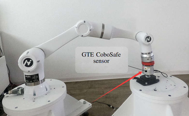 人機協作安全標準iso/ts 15066測量工具國標GB/T